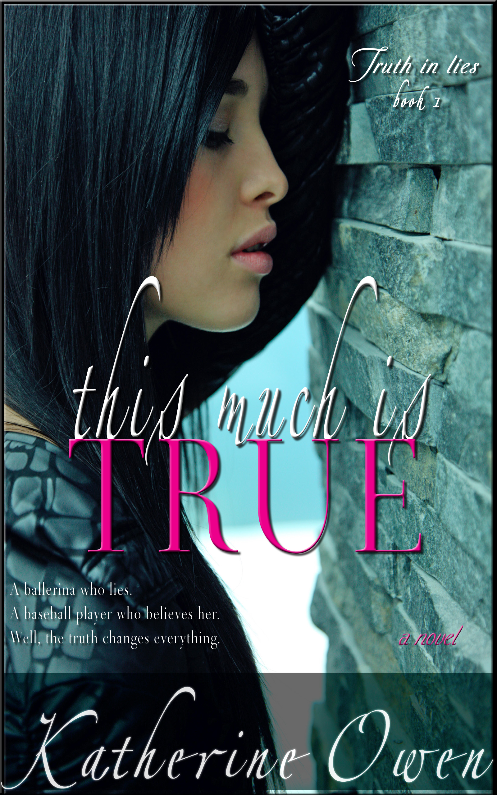 Blog Tour: This Much Is True by Katherine Owen *Review*